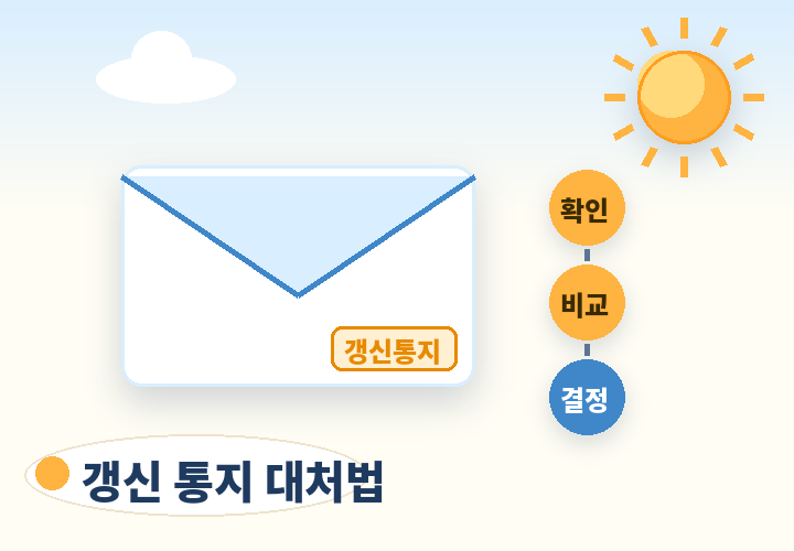 갱신 통지 받았을 때 대처법 - 유지 조정 전환 판단